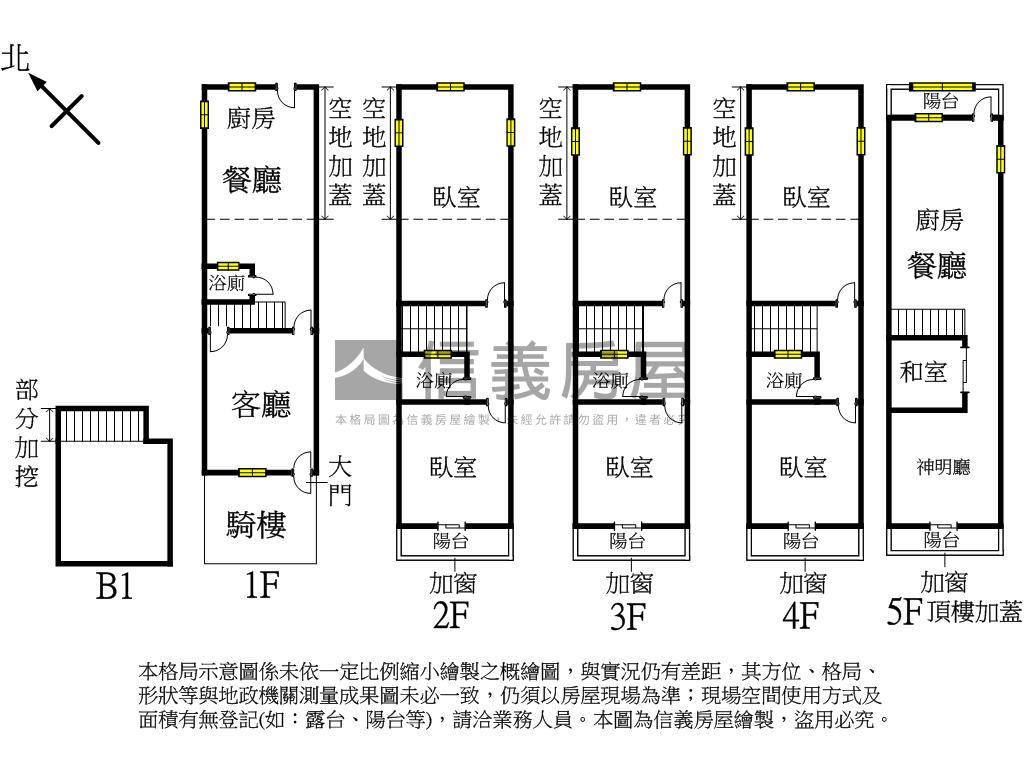 超稀有！正對樂群公園透天房屋室內格局與周邊環境