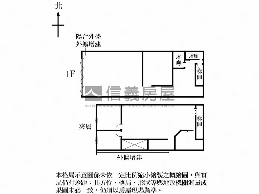 大直商業區．店辦房屋室內格局與周邊環境