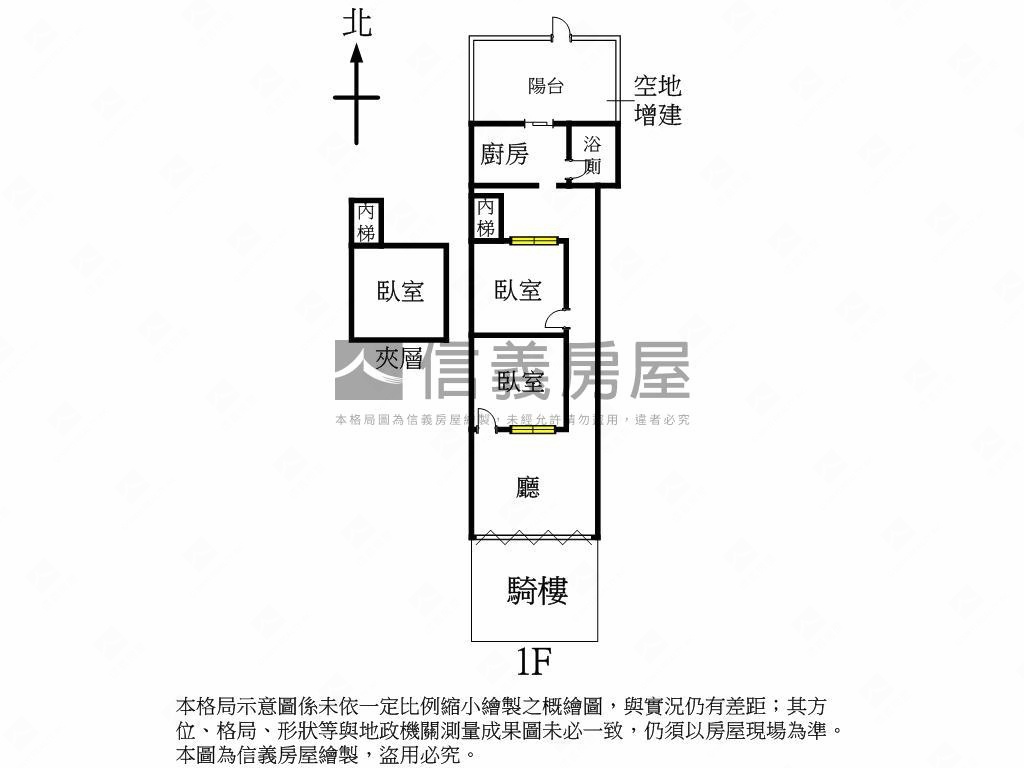 中山豪宅聚落．優質金店面房屋室內格局與周邊環境