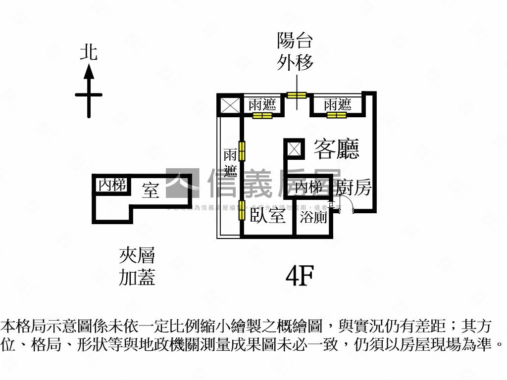 【北投】成家電梯華廈房屋室內格局與周邊環境