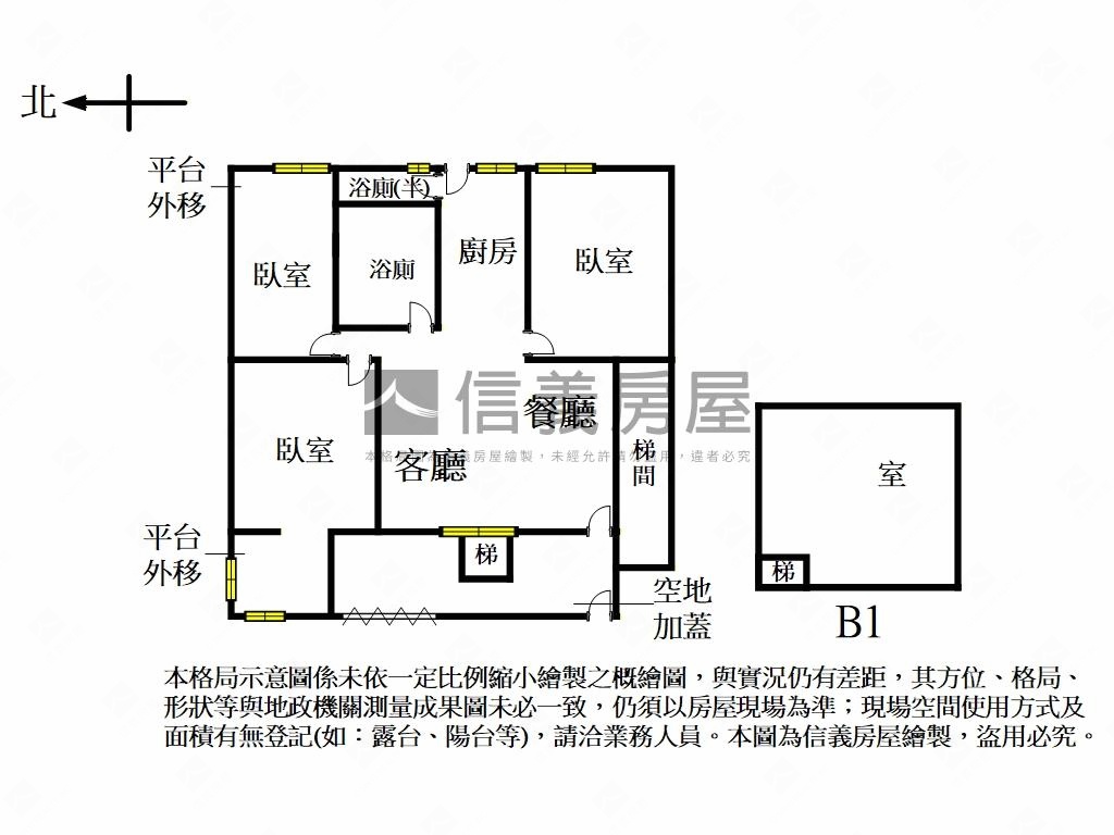 捷運方正邊間壹樓房屋室內格局與周邊環境
