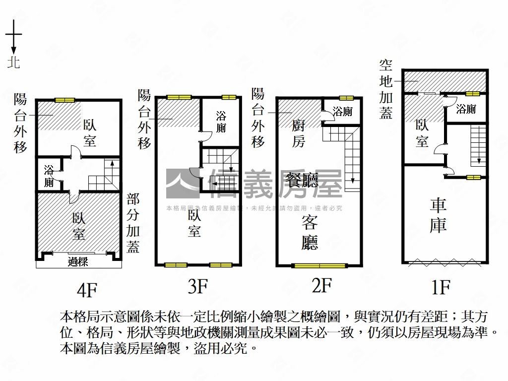 近東區敦煌瑞邑面寬雙車墅房屋室內格局與周邊環境