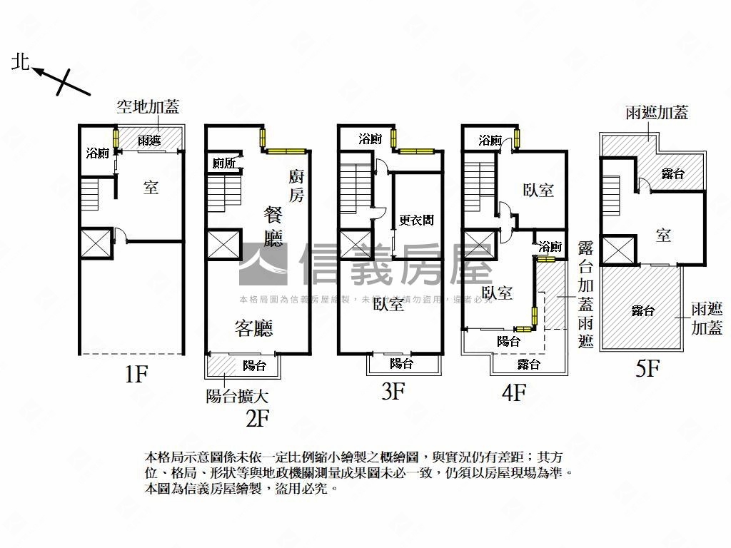 ⭐輕屋齡質感電梯雙車墅房屋室內格局與周邊環境