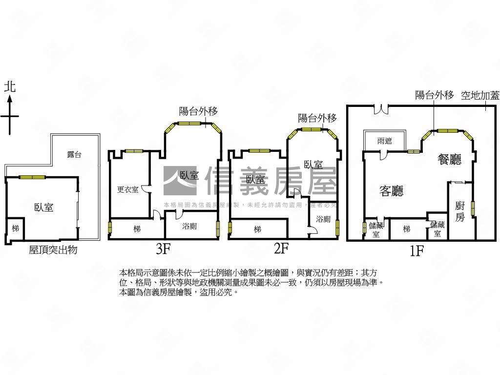 法國小鎮透天別墅房屋室內格局與周邊環境