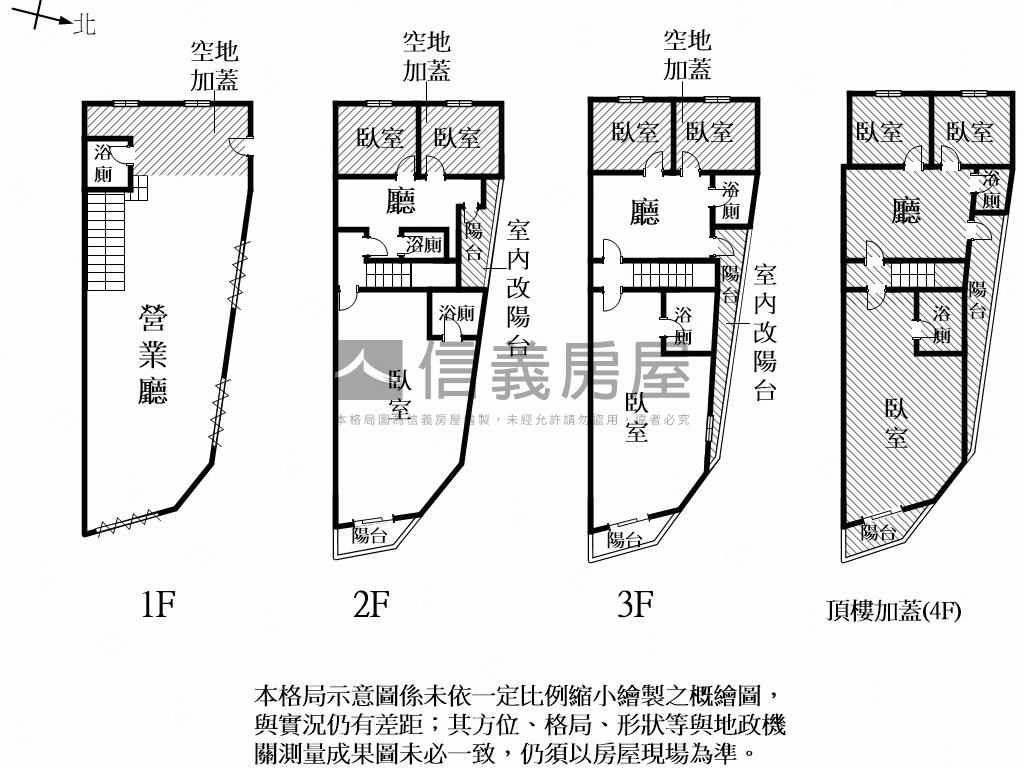 新市絕美小透天宿舍房屋室內格局與周邊環境