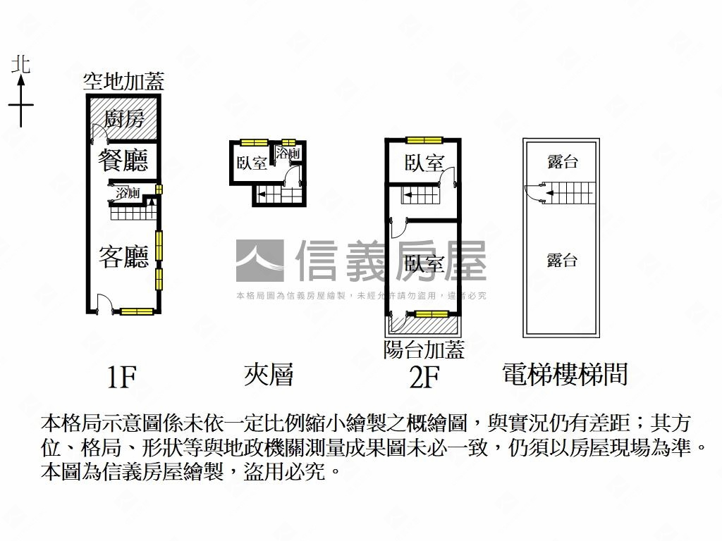 嘉義近好市多透天房屋室內格局與周邊環境