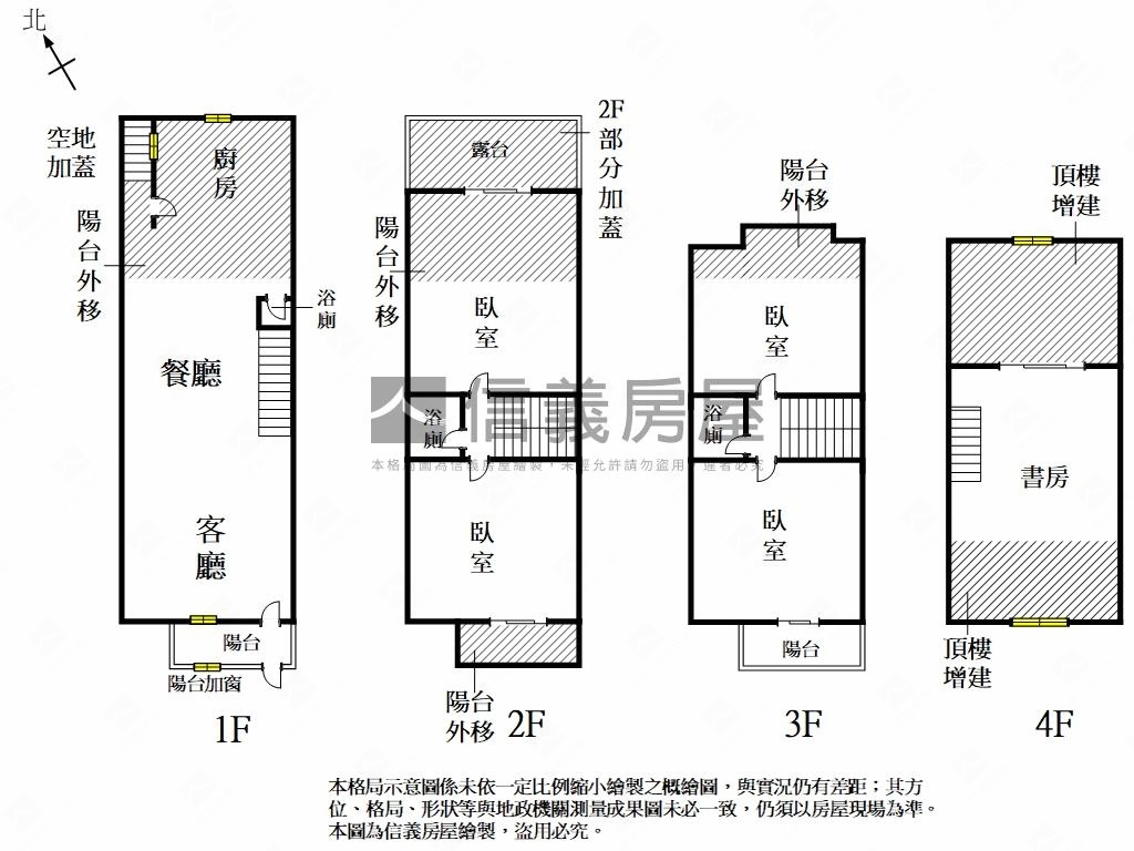 東區｜仁和綠景邊間別墅房屋室內格局與周邊環境