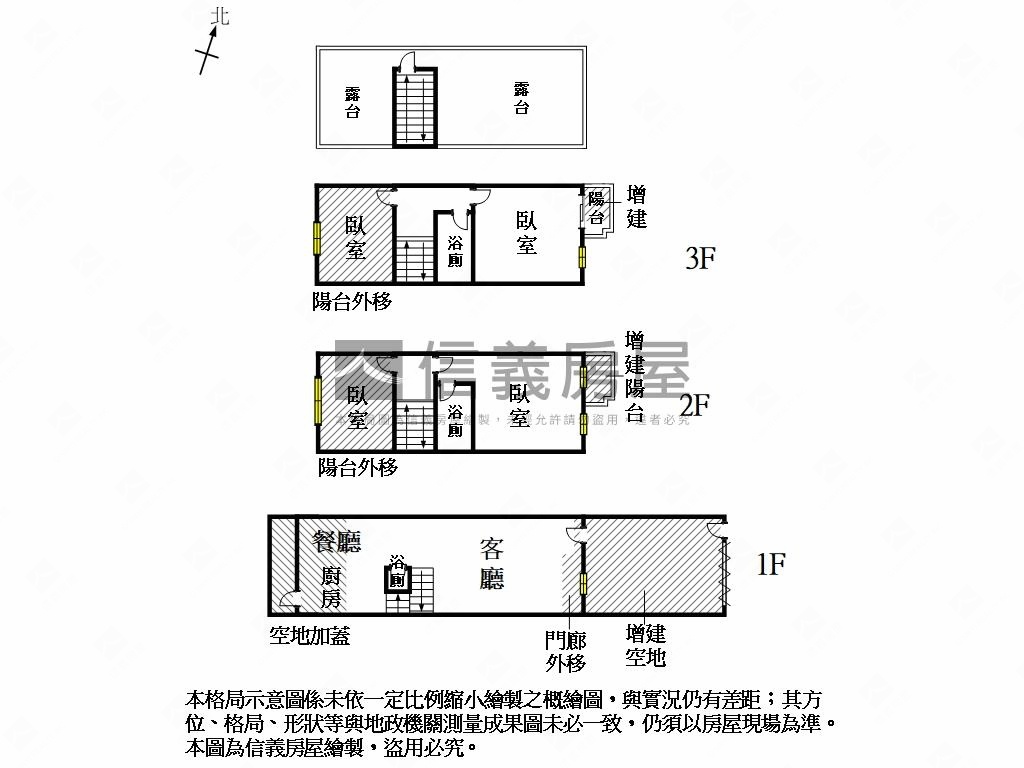 官田免千萬透天房屋室內格局與周邊環境