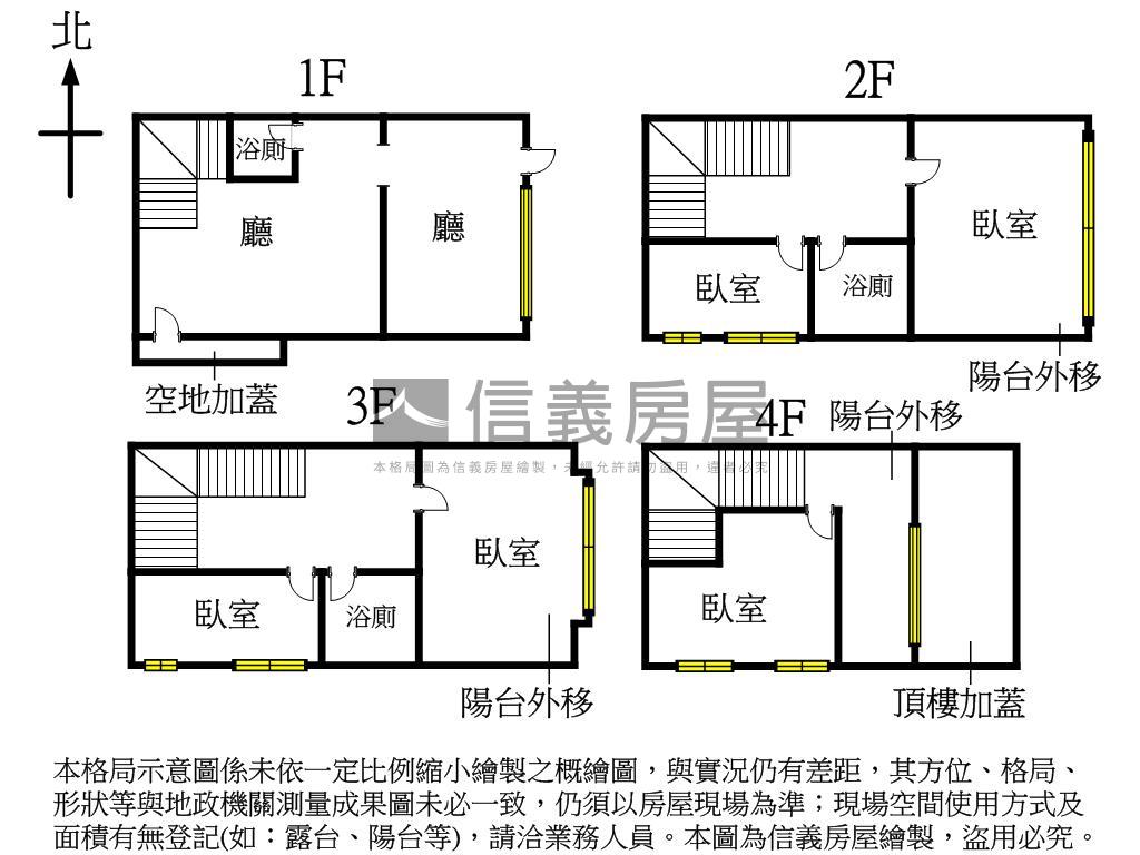 東區龍邦透天稀有釋出房屋室內格局與周邊環境