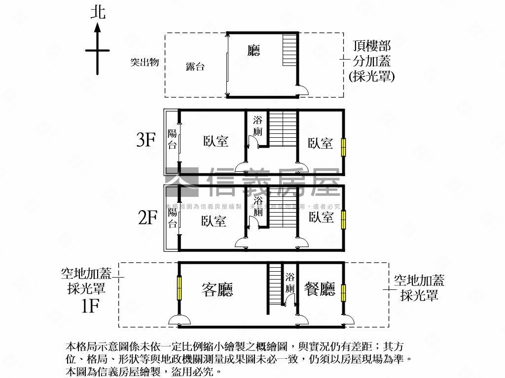 近員林市－輕屋齡透天別墅房屋室內格局與周邊環境