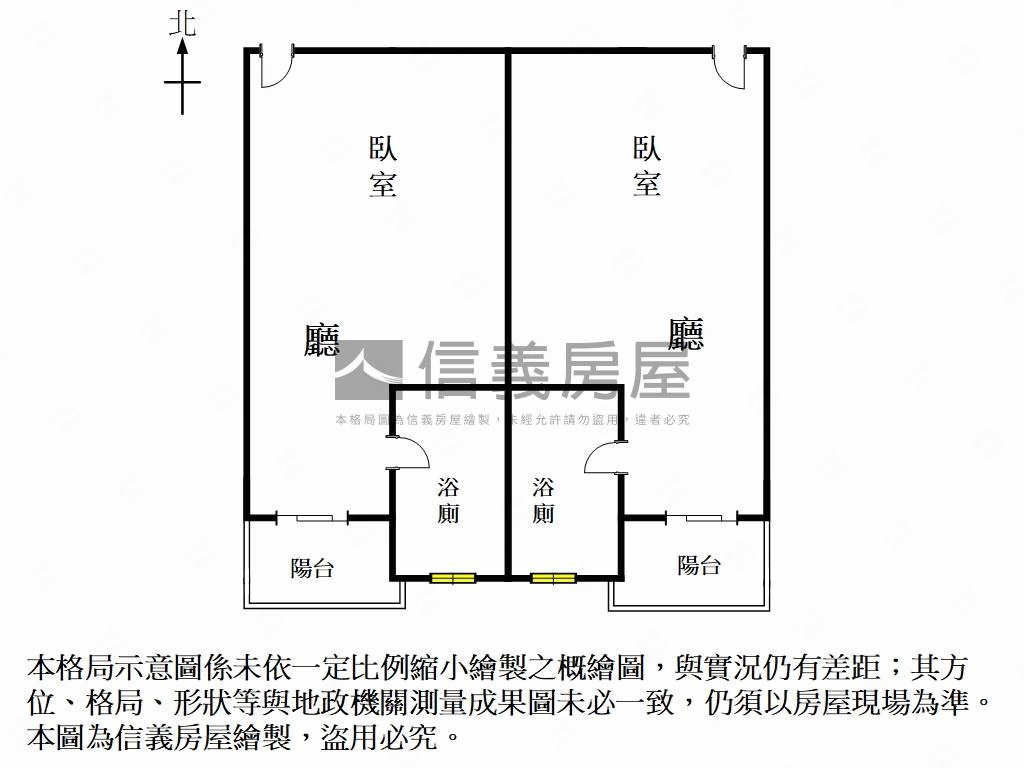 ＬＭ｜南科名門兩房平車房屋室內格局與周邊環境