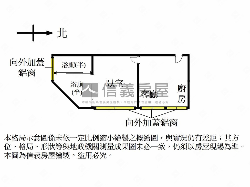 捷運中山國小高樓美套房屋室內格局與周邊環境