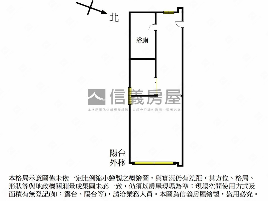 四季紐約☀三面明亮格局房屋室內格局與周邊環境