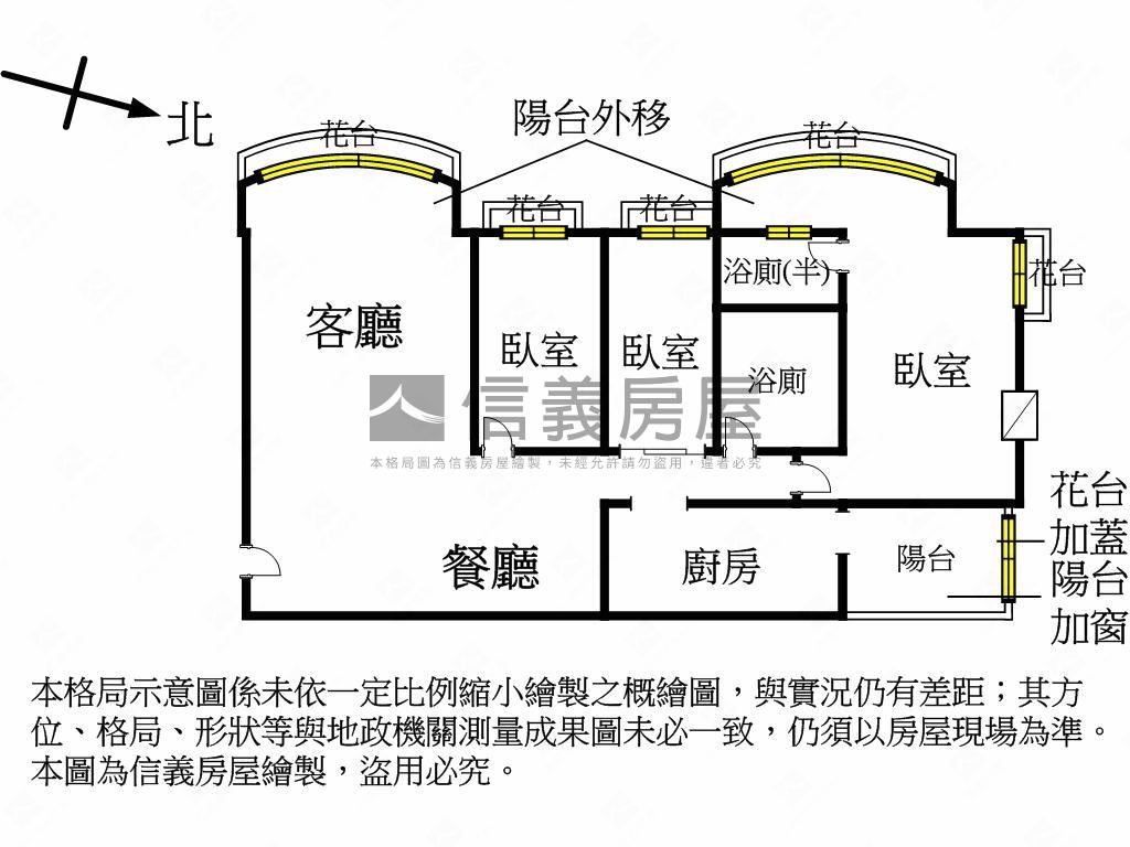 規劃自己夢想中的家房屋室內格局與周邊環境