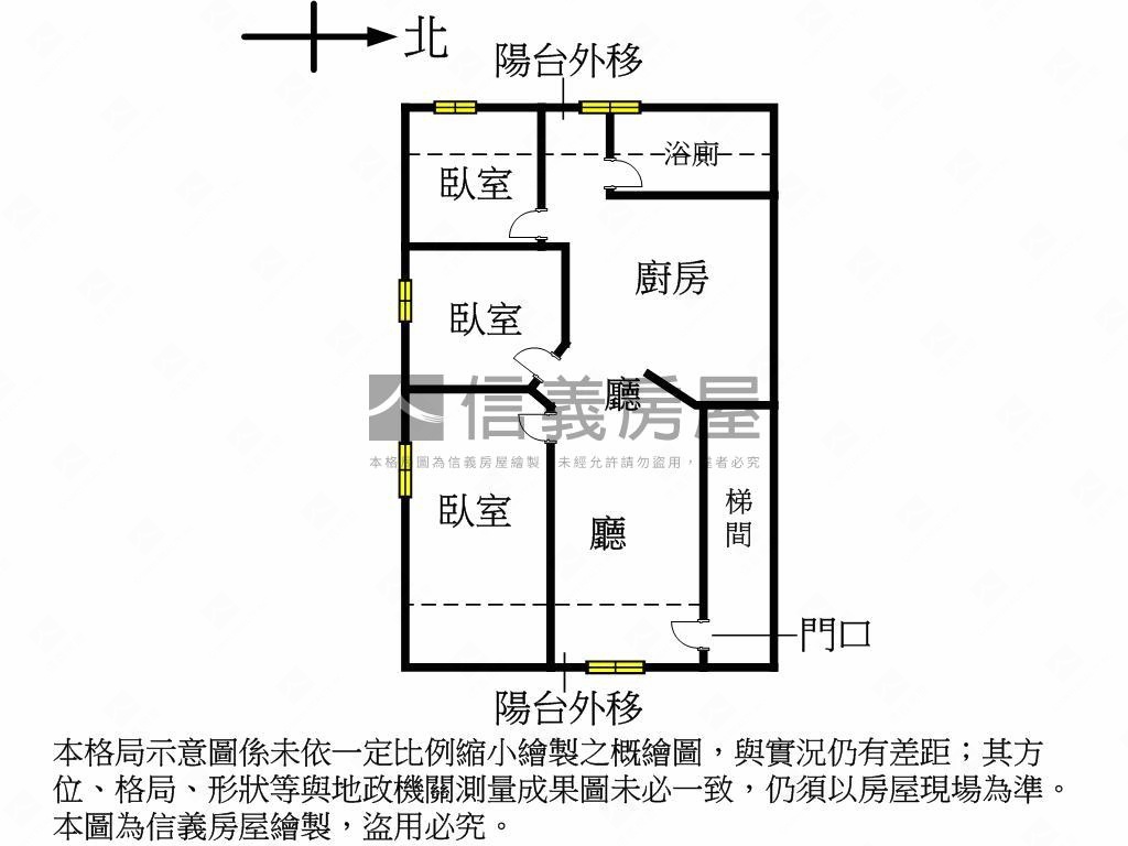 黃金地點★輕鬆入住天母房屋室內格局與周邊環境