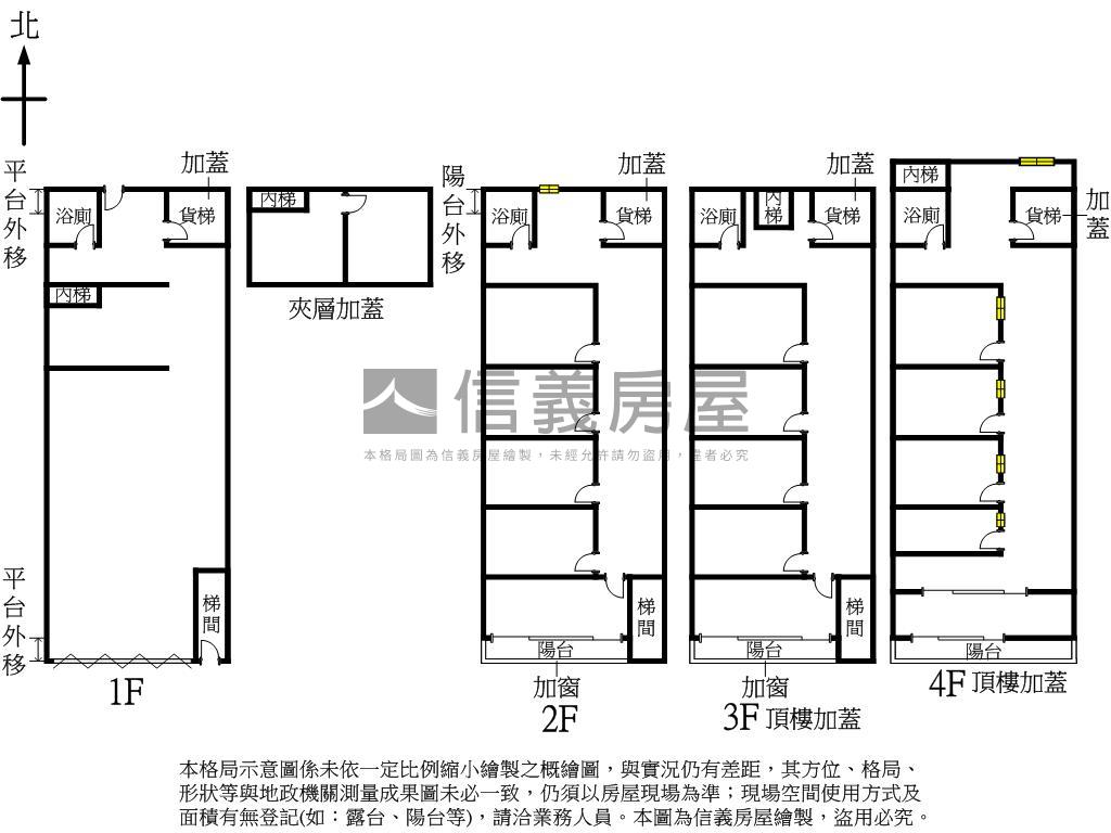 新樹路透天廠房房屋室內格局與周邊環境