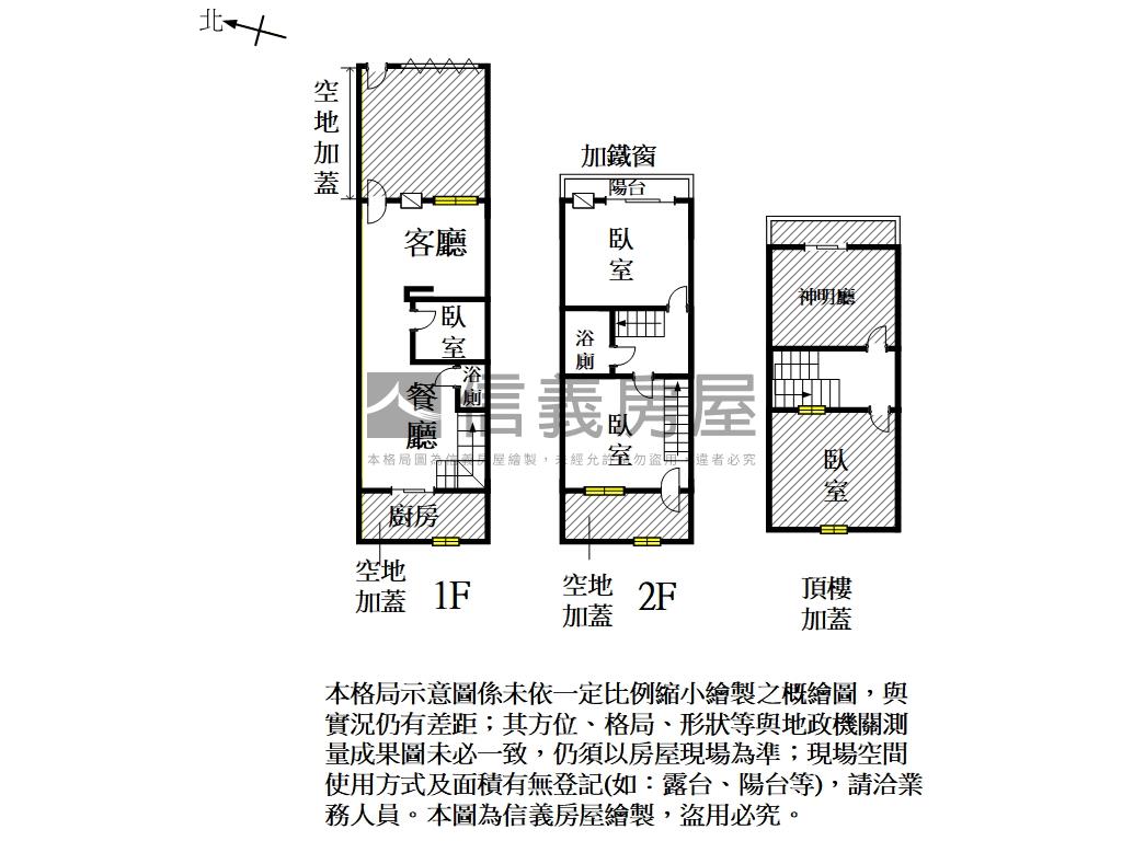 東區｜崇善車庫透天房屋室內格局與周邊環境