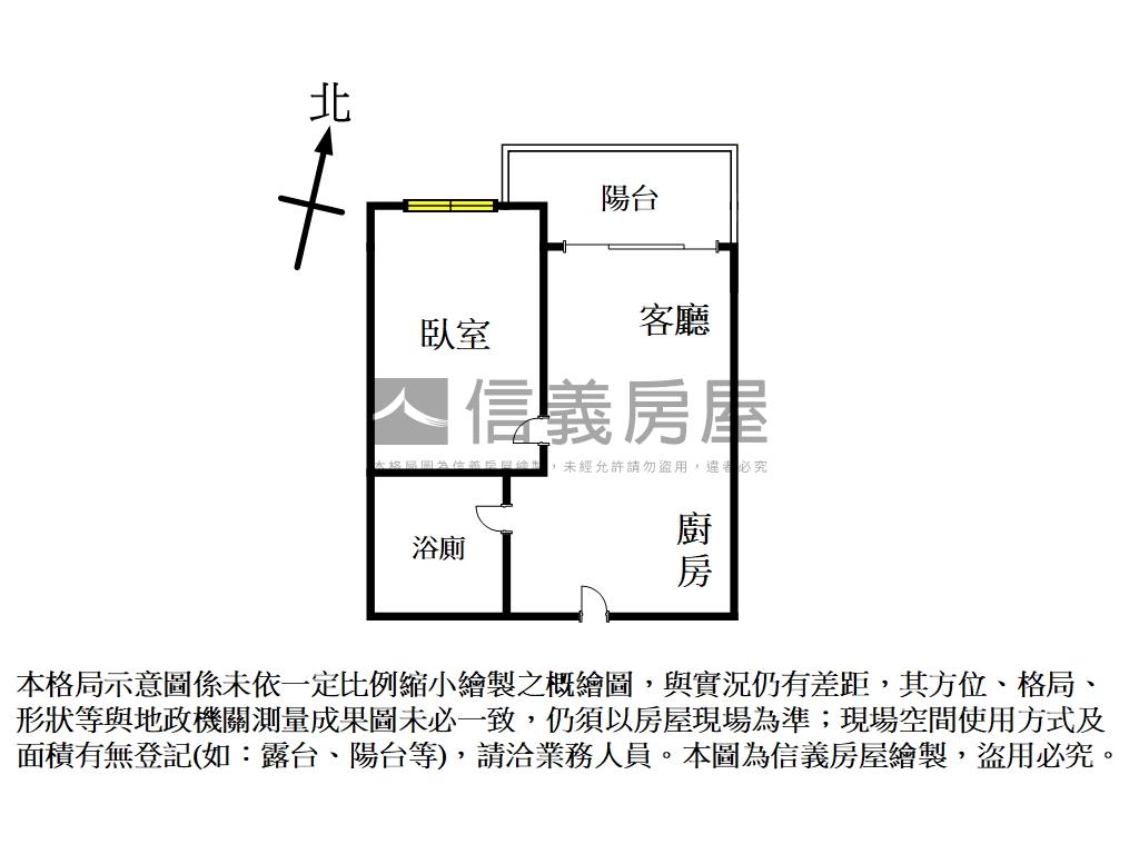 昇陽高樓河景低總價房屋室內格局與周邊環境