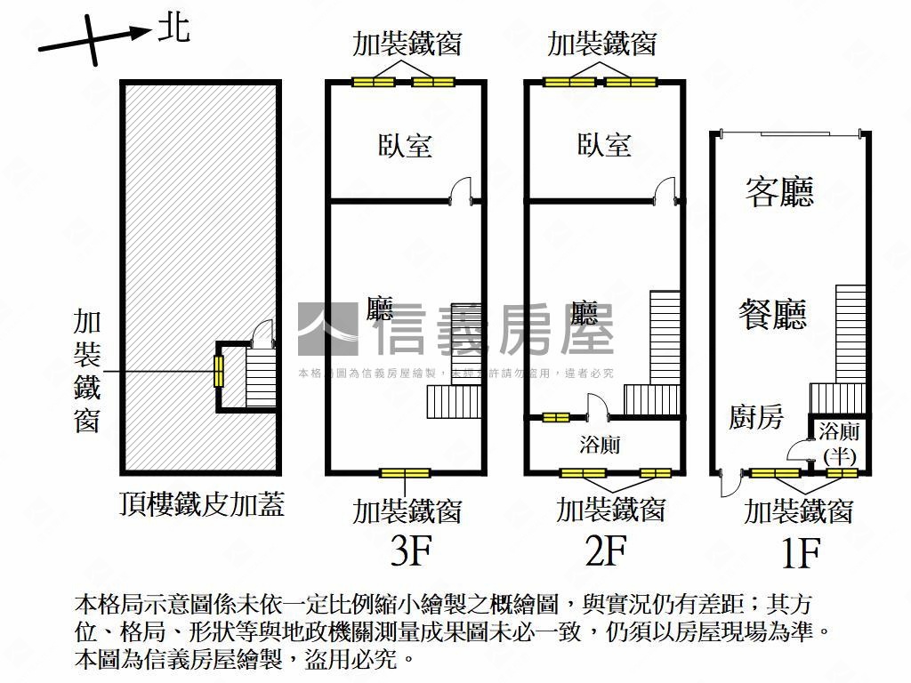 旗山老街旁翻新低總價透天房屋室內格局與周邊環境