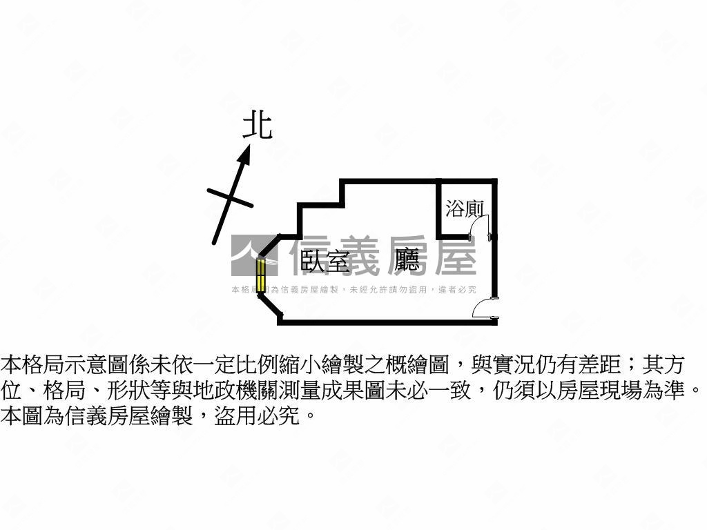 中醫商圈設計師的小豪宅房屋室內格局與周邊環境