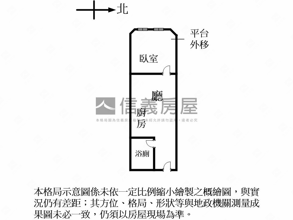 民生社區一樓美屋房屋室內格局與周邊環境