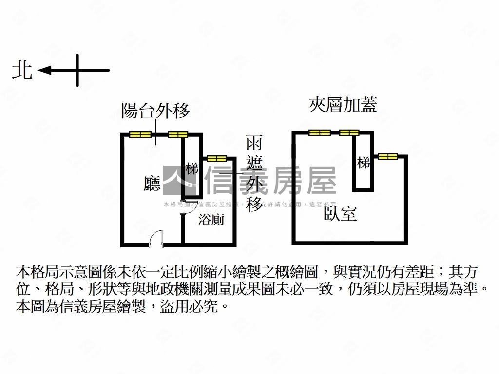 店長主推－大任雙城房屋室內格局與周邊環境