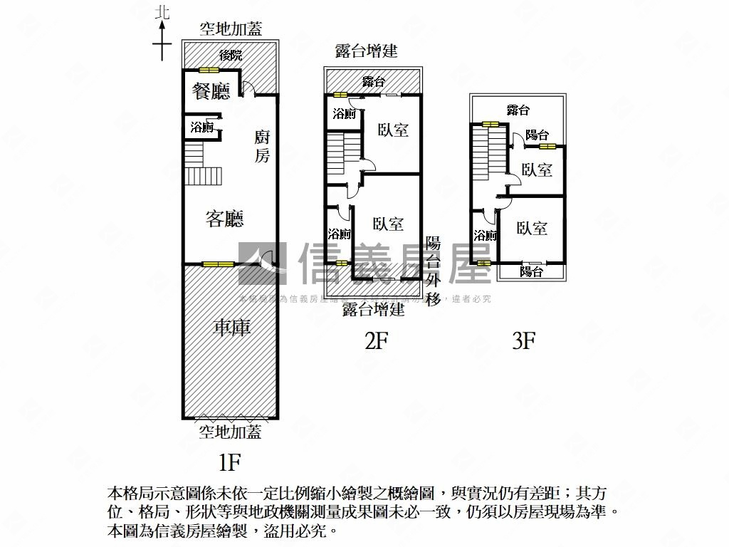 佳里全新質感獨院車墅Ａ３房屋室內格局與周邊環境