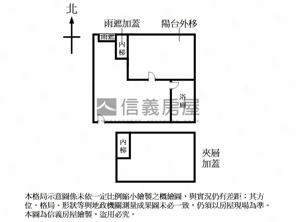 大直美裝ＪＯＪＯ誠售房屋室內格局與周邊環境