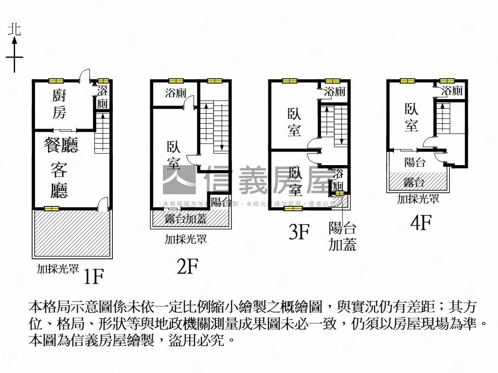 ＬＭ大面寬傳統格局車墅房屋室內格局與周邊環境