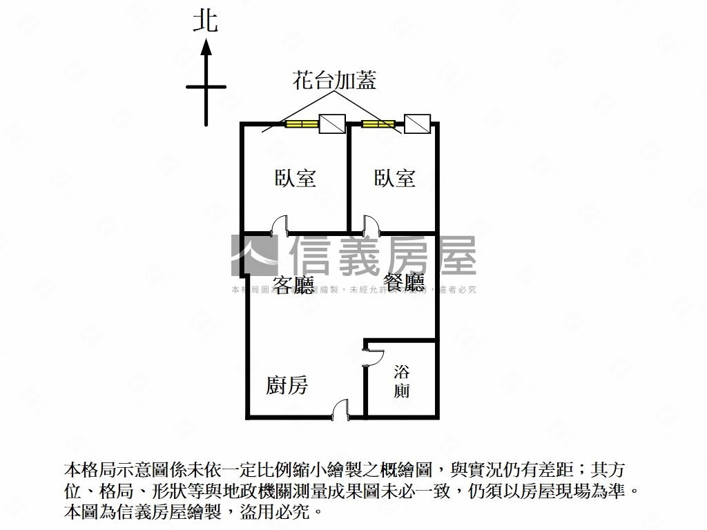 【民權西路站】電梯２房房屋室內格局與周邊環境