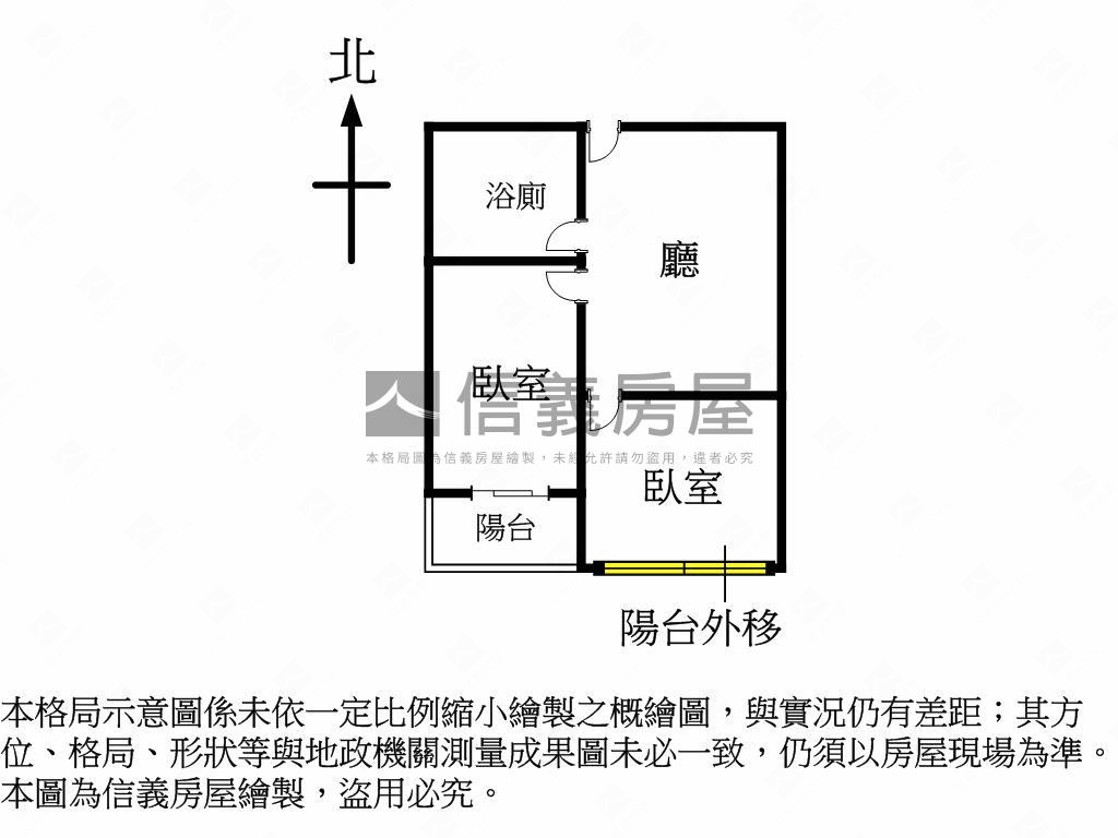 科博館旁低總價兩房平車房屋室內格局與周邊環境