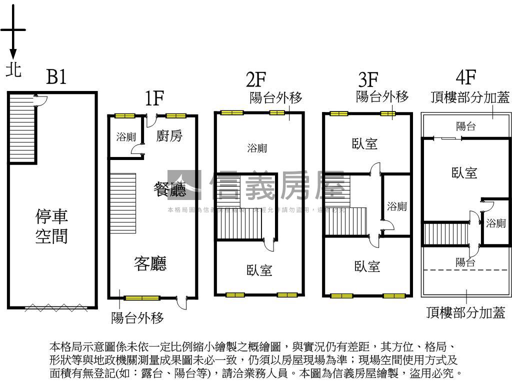 行情｜震後雙車社區型別墅房屋室內格局與周邊環境