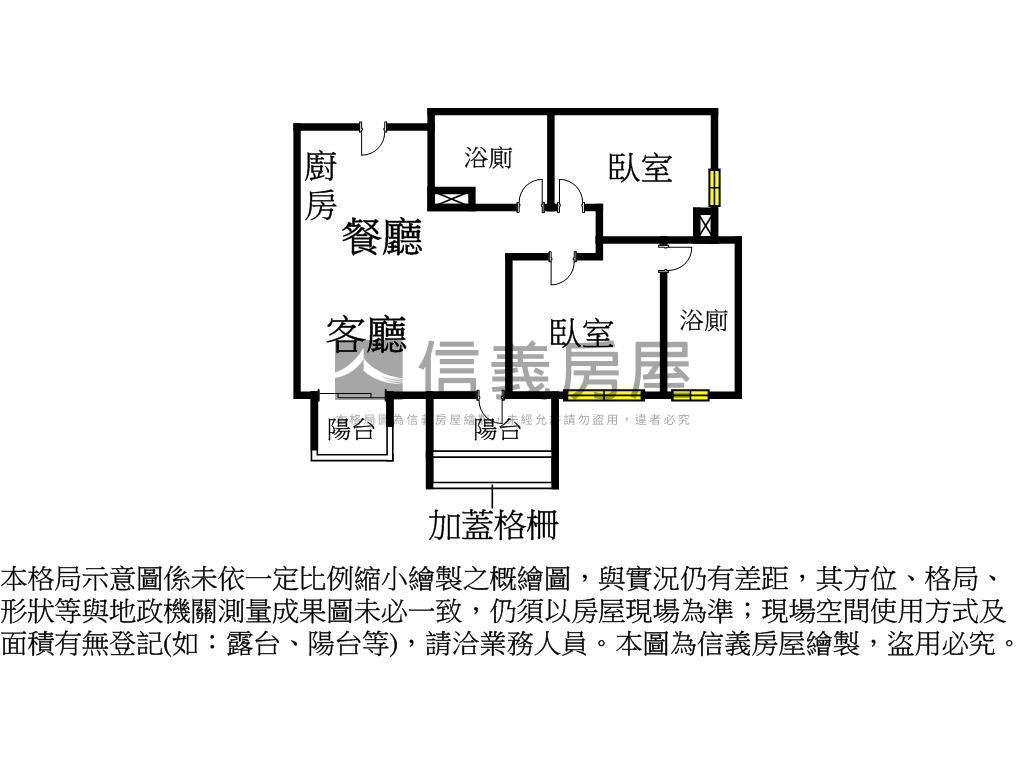展宜常閑北科未來！房屋室內格局與周邊環境