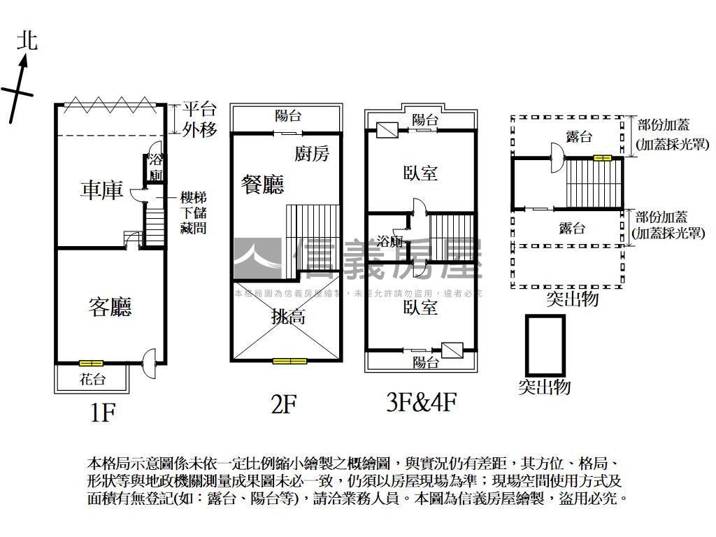東方大鎮挑高美透天房屋室內格局與周邊環境
