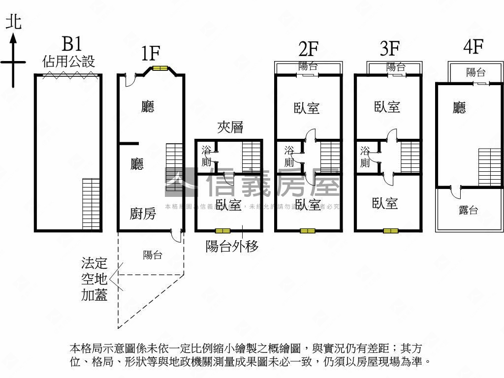 國堡人車分道質感美墅房屋室內格局與周邊環境