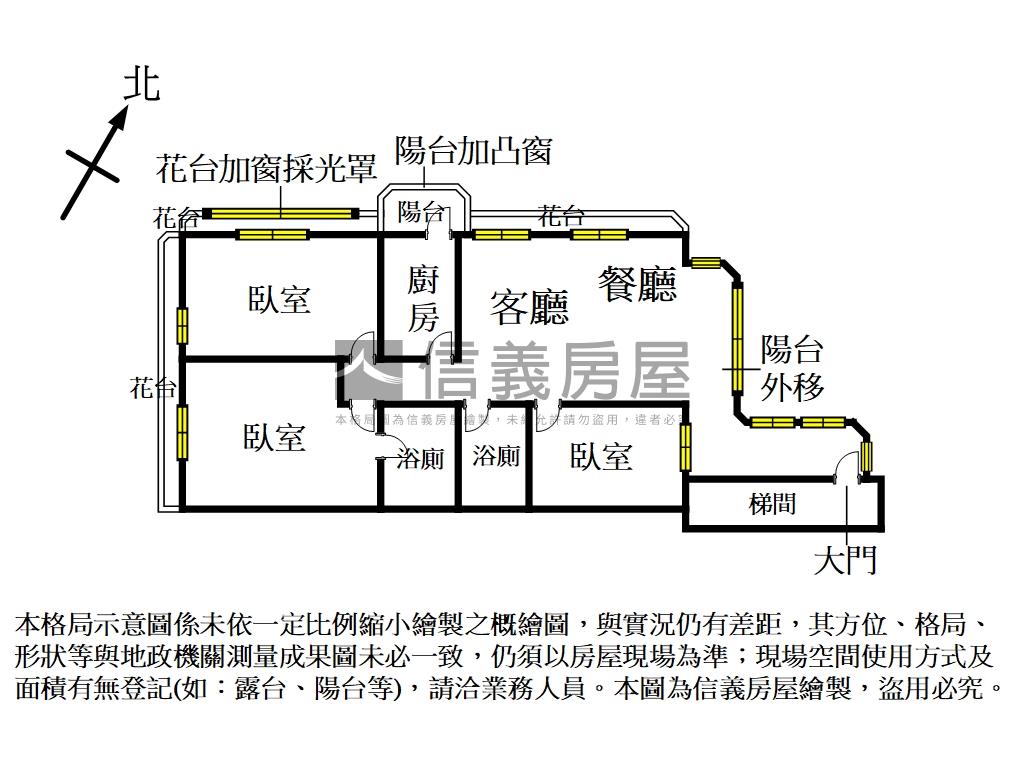 文昌國小三房電梯直達車位房屋室內格局與周邊環境