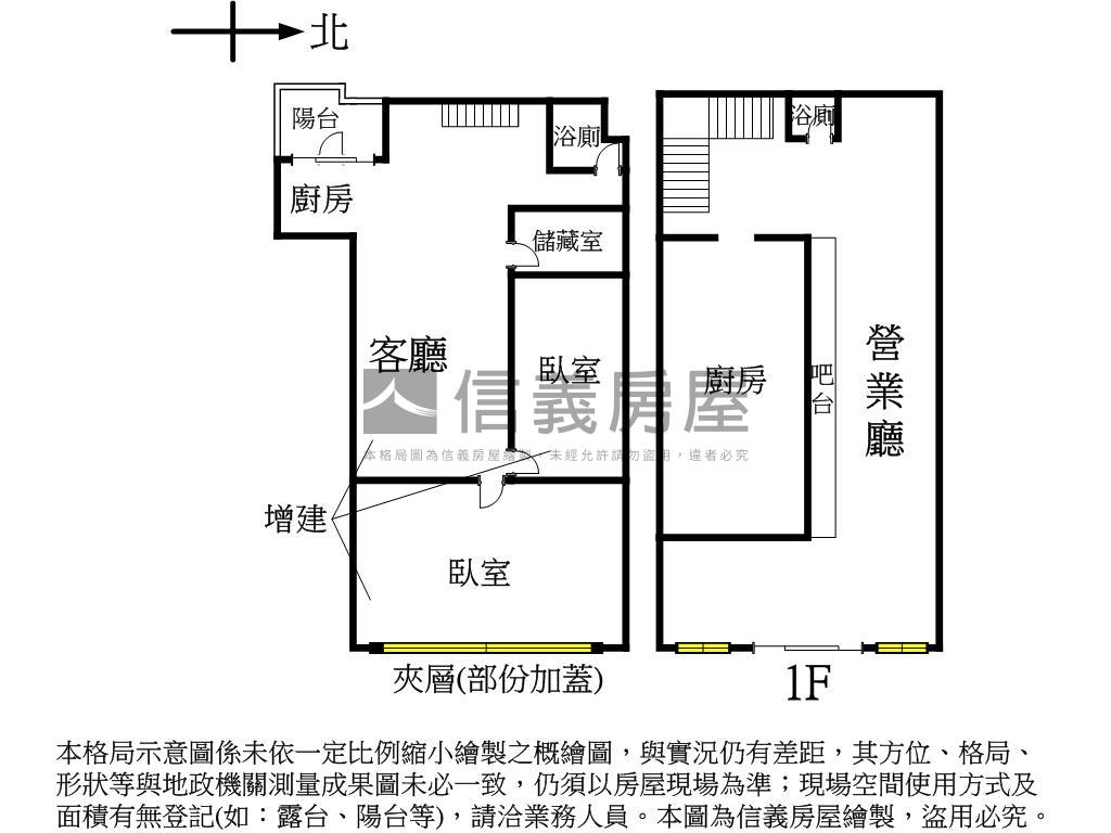近巨蛋文藝咖啡店面房屋室內格局與周邊環境