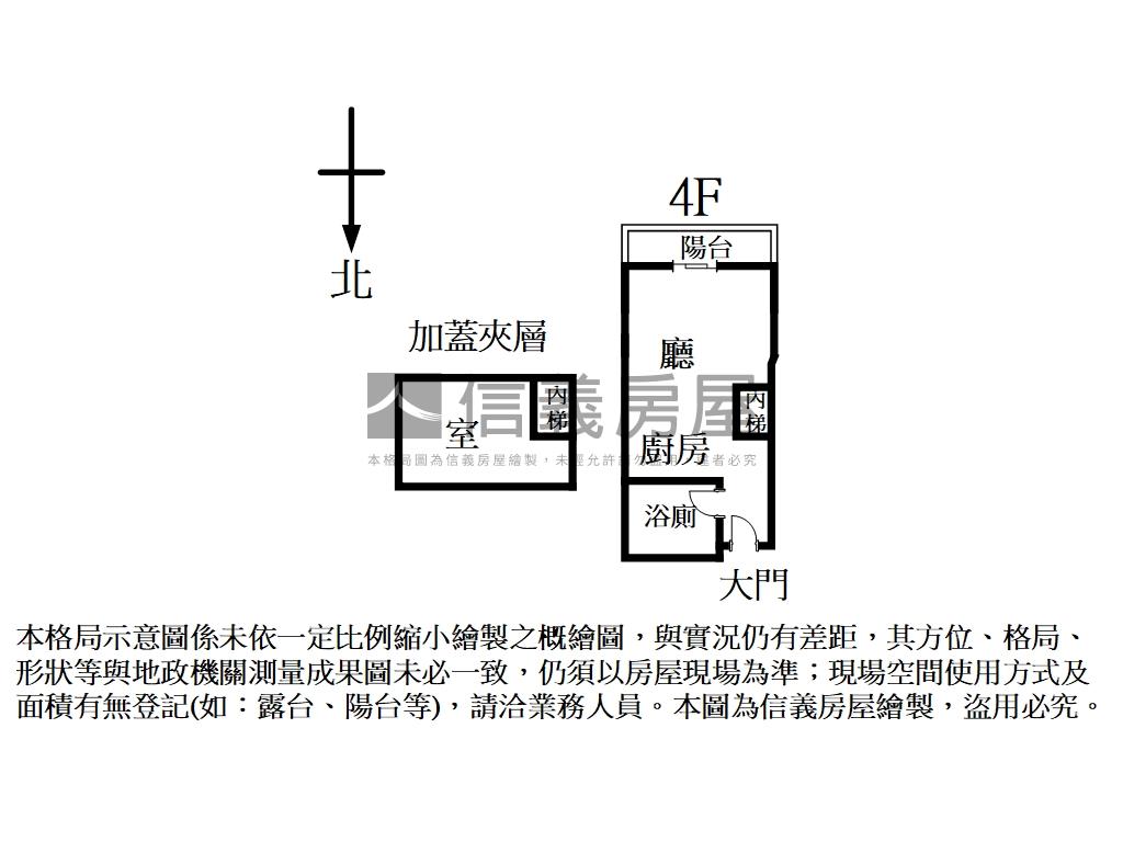 達永ａｐｐｌｅ明亮小美宅房屋室內格局與周邊環境