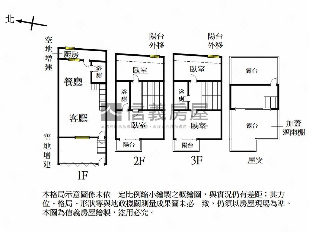 仁武小資成家低總價透天房屋室內格局與周邊環境