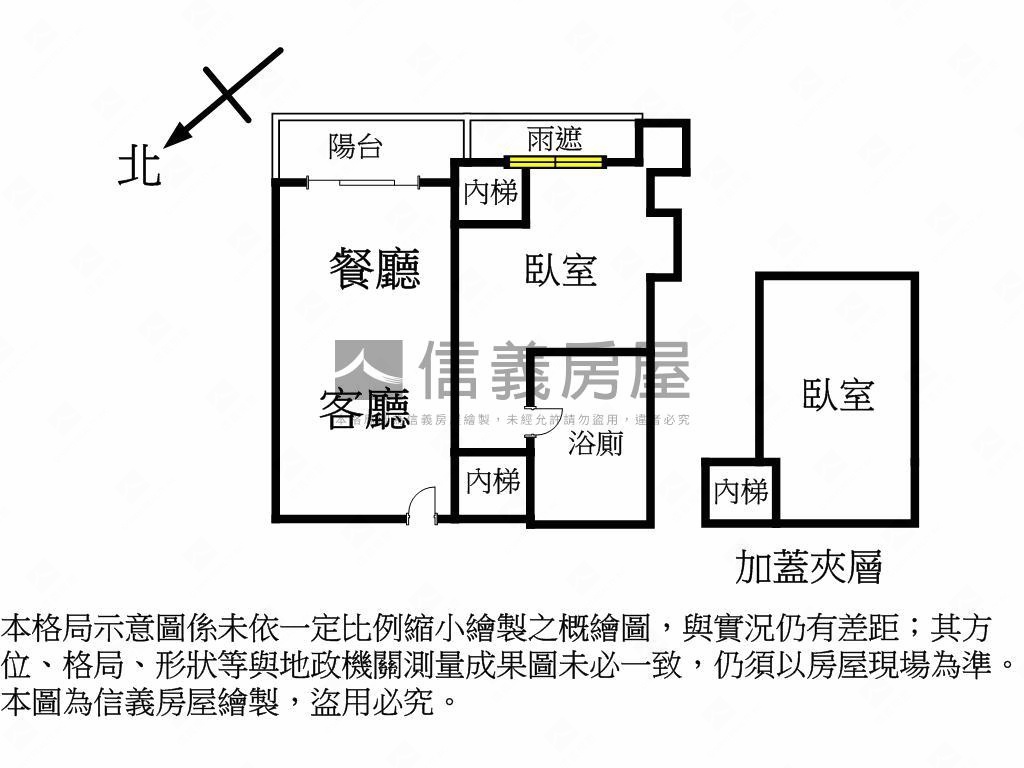 ＯＮＥ＋小資成家首選房屋室內格局與周邊環境