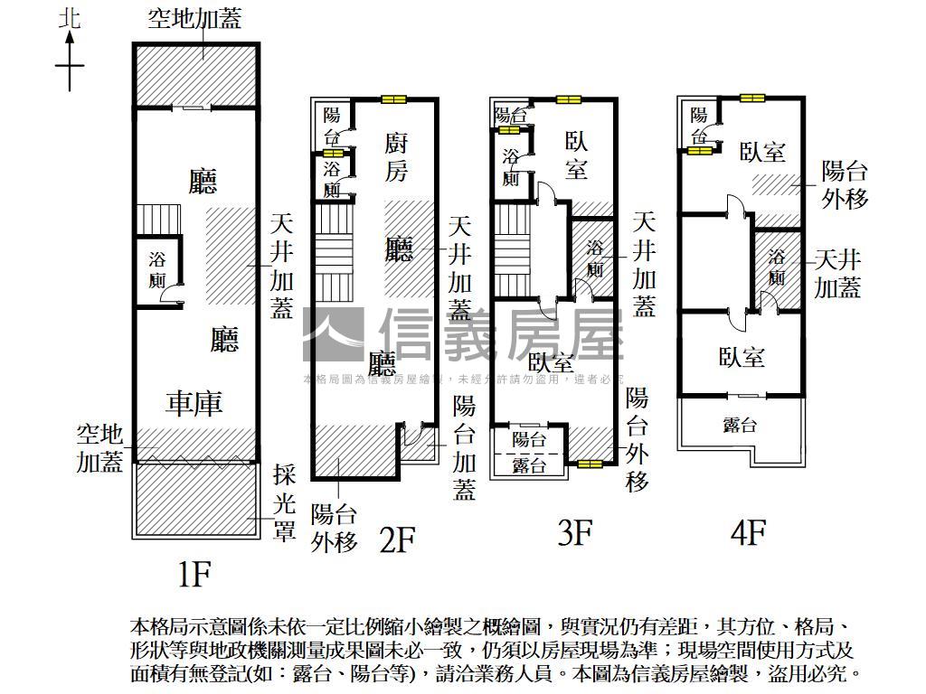南區全新百萬裝潢美透天房屋室內格局與周邊環境