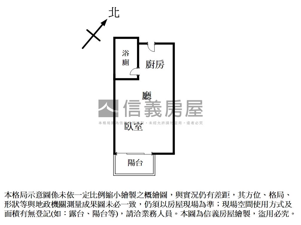 ★新接★發樓ＭＥ低總套房房屋室內格局與周邊環境