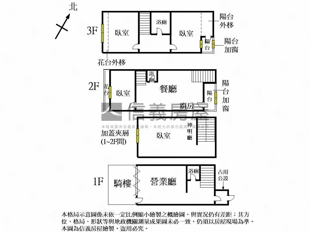 西屯路商機黃金店住房屋室內格局與周邊環境