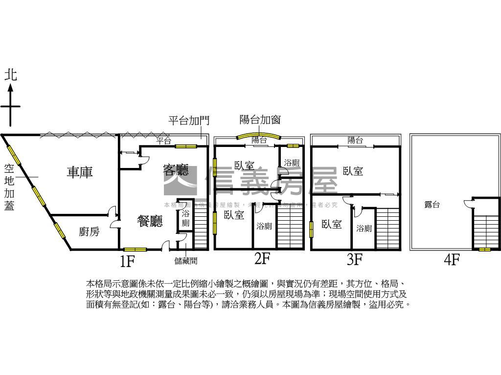 烏日大地坪臨路透天房屋室內格局與周邊環境