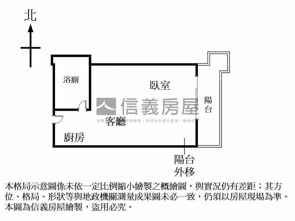 大安森林公園瑞安小豪宅房屋室內格局與周邊環境