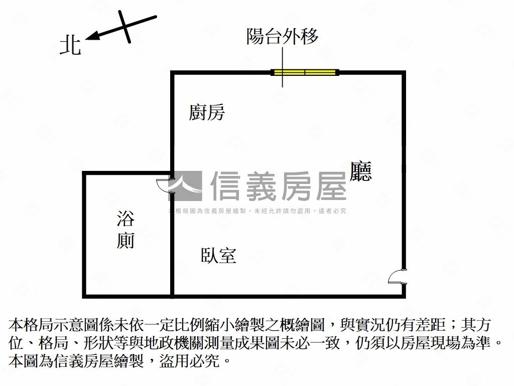 中山鬧區第五街稀有釋出房屋室內格局與周邊環境