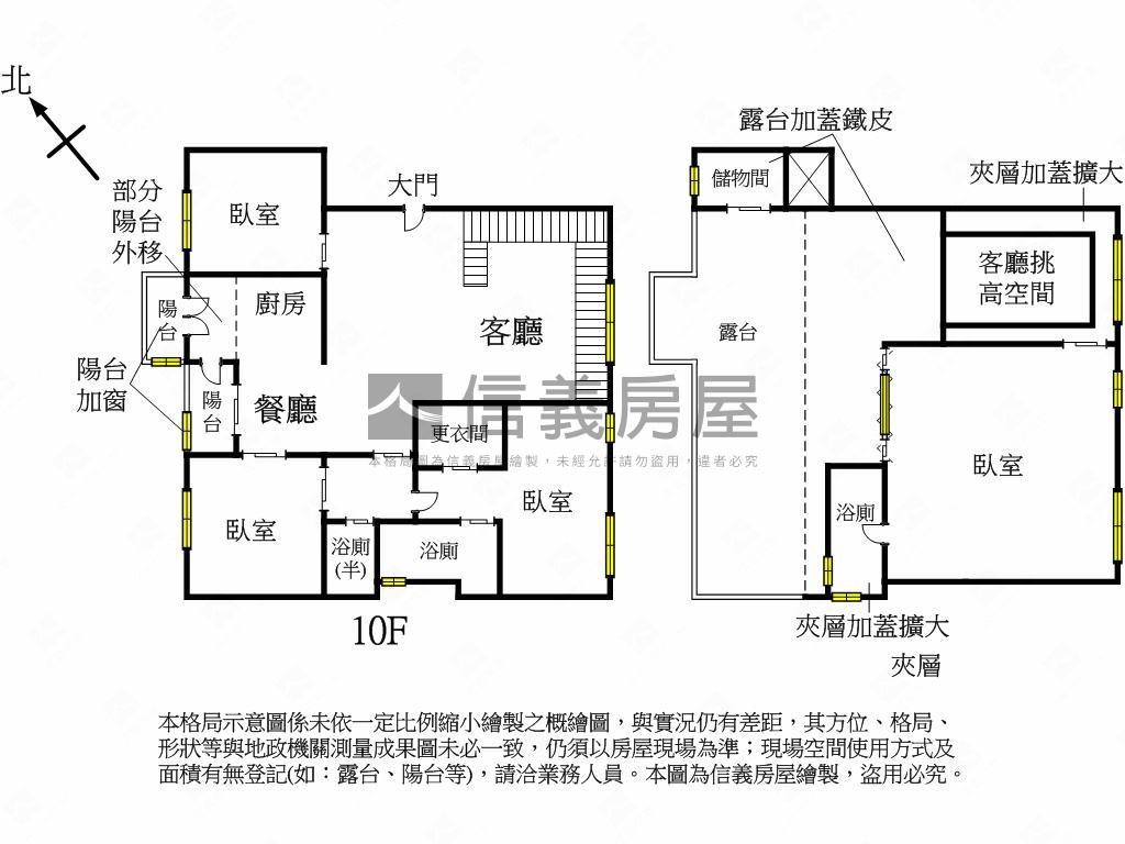 美術館樓中樓房屋室內格局與周邊環境