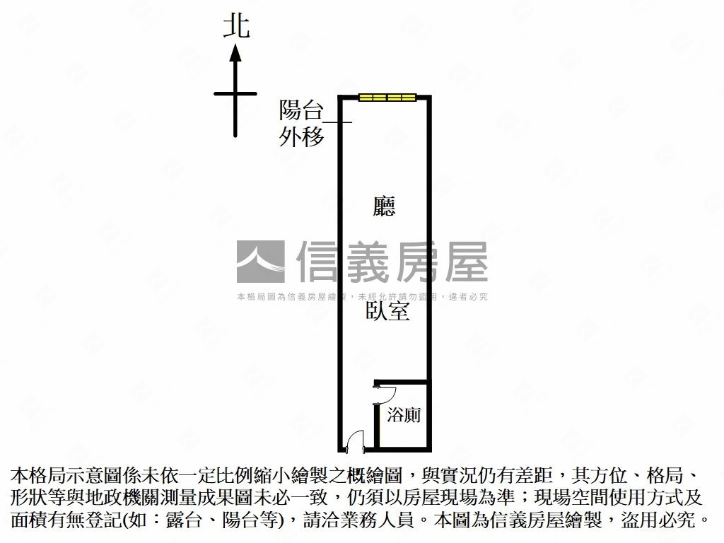 西門捷運精緻收租小品房屋室內格局與周邊環境