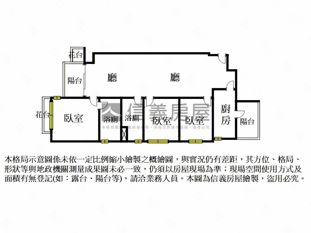 日日禾高樓即將交屋房屋室內格局與周邊環境