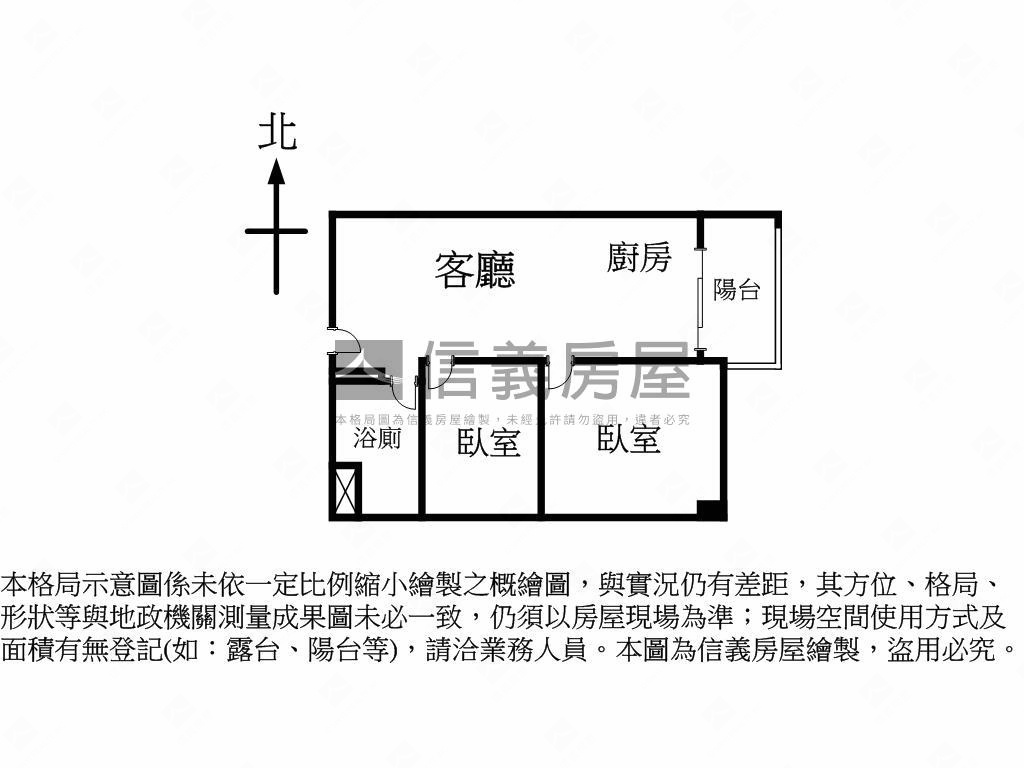 台中新站華麗２房房屋室內格局與周邊環境
